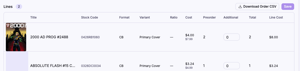 The Lines table showing Preorder, Additional, Total, and Line Cost columns