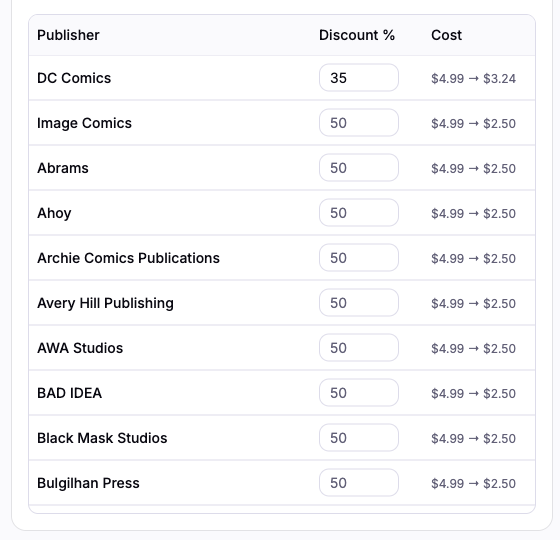 The publisher table with per-publisher discount inputs and a search box